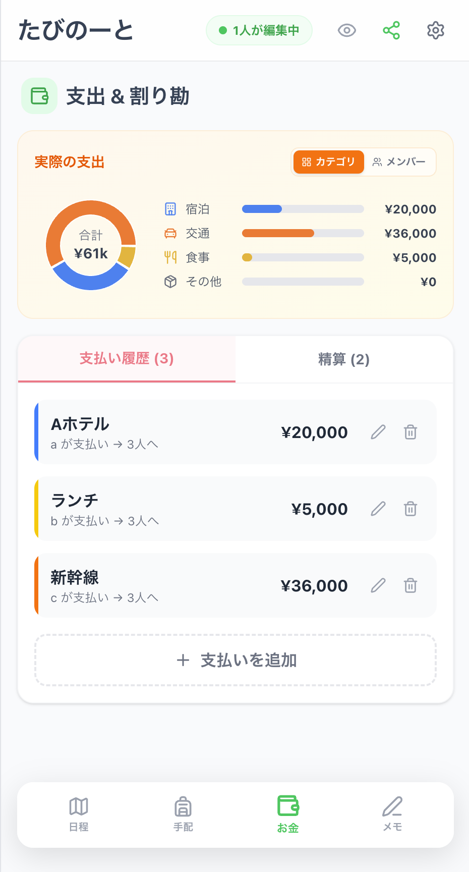 旅行中の支出を一覧で確認できる、たびのーとの割り勘・支出サマリー画面